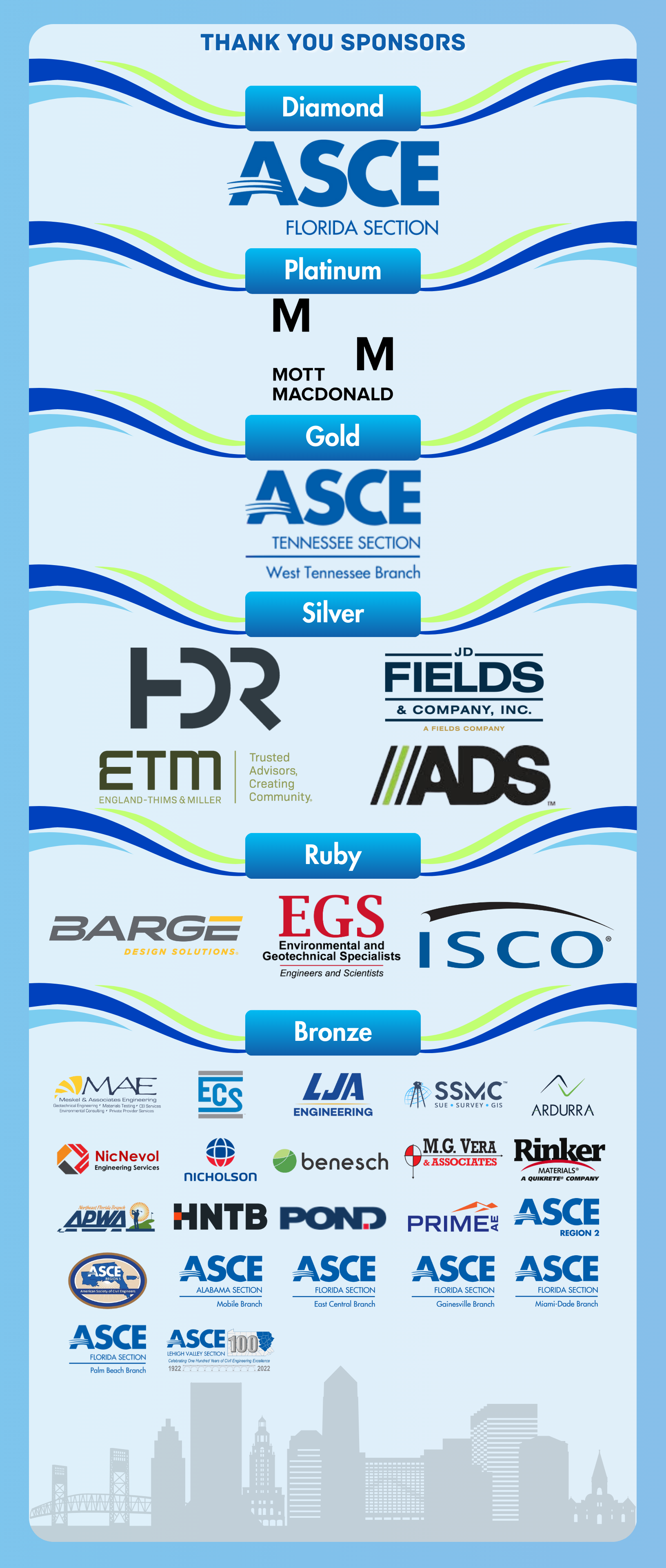 ERYMC 2026 List of Sponsors